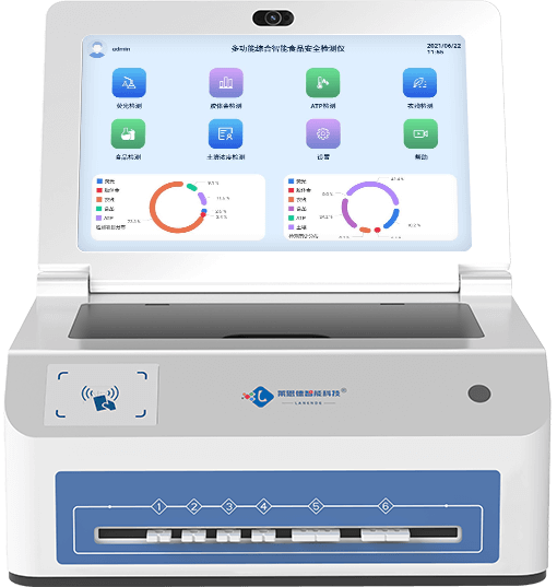 多模塊金標讀數儀